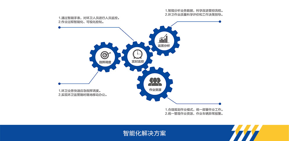 登录入口官网