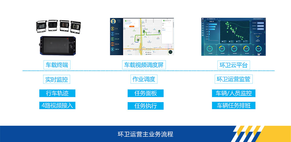 登录入口官网